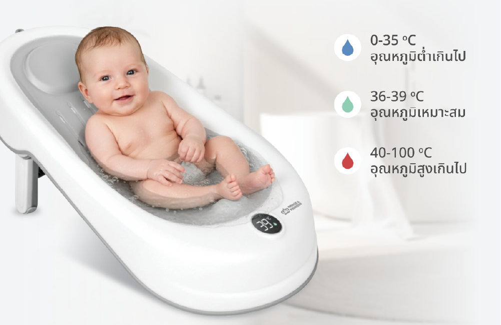 วิธีอาบน้ำที่ถูกต้อง