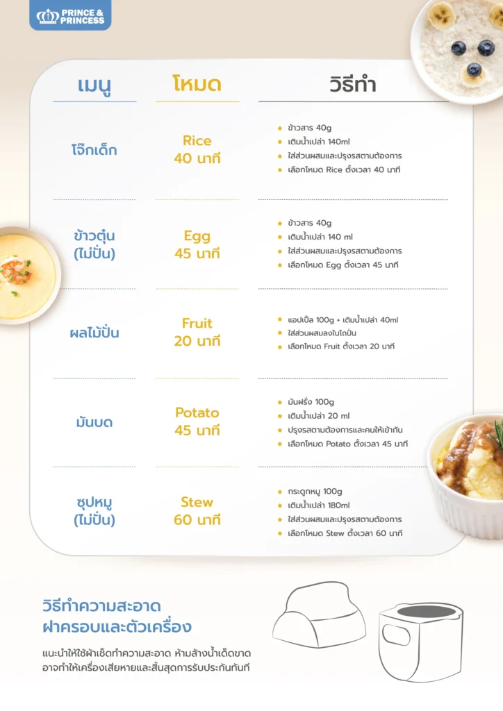 ข้าวเด็ก 6 เดือน